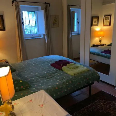Giardino Dionysos Bed & Breakfast Giungano